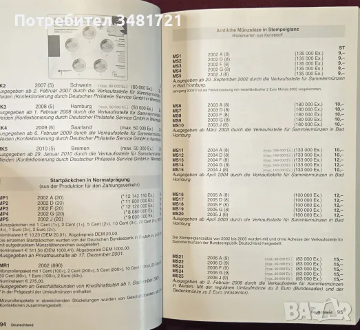 Euro Münzkatalog 1999-2010. Alle Länder, Münzen, Münzstätten und Auflagen, снимка 4 - Други - 55964083