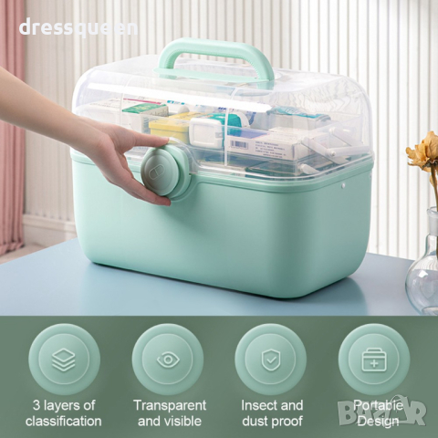 3870 Органайзер за лекарства тип Куфар, снимка 11 - Други стоки за дома - 44807933