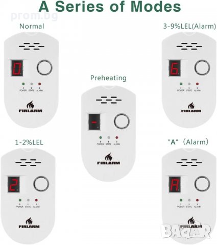 Детектор за пропан бутан, газ, метан, аларма, 85 dB, внос от Германия, снимка 4 - Други инструменти - 36103610