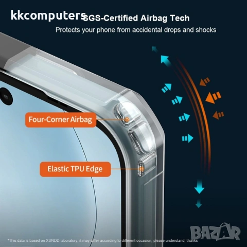 Защитен Калъф XUNDD за Oppo A6x 5G / A6x 4G - Акрилен Гръб + TPU Рамка, Airbag технология, 0.8mm Пов, снимка 4 - Резервни части за телефони - 53564299