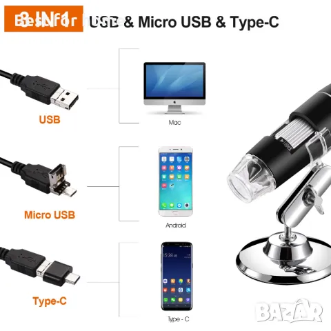 USB цифров микроскоп, снимка 2 - Друга електроника - 49548001