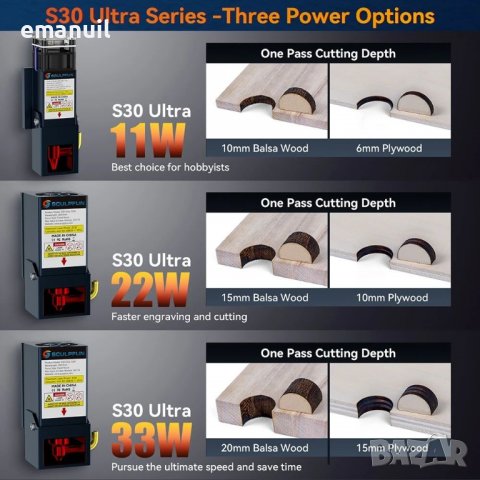 SCULPFUN S30 Ultra 600/600mm 11W 1400лв. 33W 2600лв. лазер лазерно гравиране рязане метал, снимка 10 - Други машини и части - 40227326