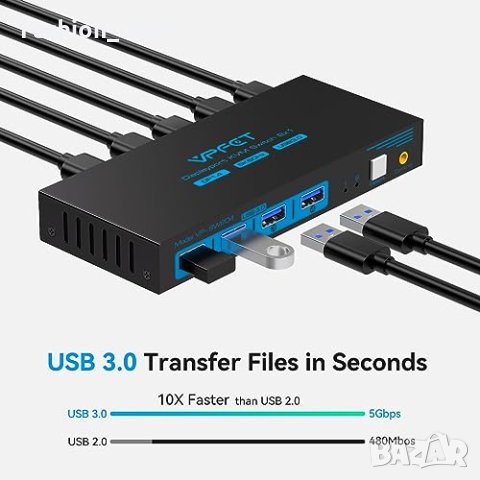Нов превключвател USB 3.0 KVM за 2 компютъра 1 монитор и 4 USB 3.0 , снимка 2 - Друга електроника - 42427257