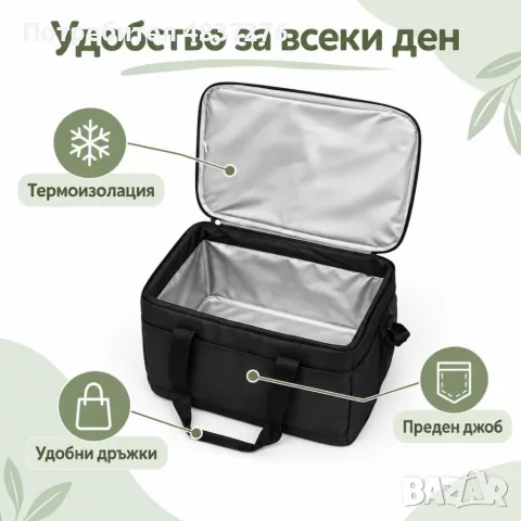 Черна термочанта, снимка 3 - Хладилни чанти - 56040563