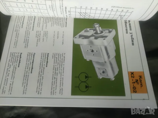 Хидравлични помпи и двигатели ДСО " Хидравлика" Казанлък, снимка 3 - Други ценни предмети - 49690161