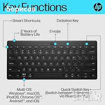 БЕЗЖИЧНА КЛАВИАТУРА ЗА МНОГО УСТРОЙСТВА HP 350 Compact Multi-Device Bluetooth Keyboard, снимка 7 - Клавиатури и мишки - 55776792