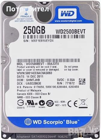 Дискове 500 GB / 500 ГБ  15 лв, снимка 7 - Твърди дискове - 44637736