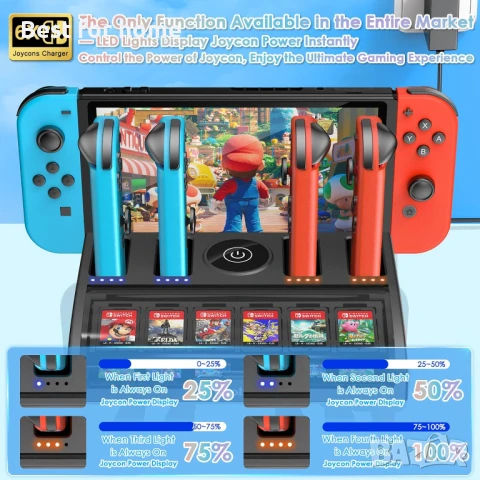 Докинг станция за TV Switch за Nintendo Switch, снимка 4 - Други игри и конзоли - 51126867