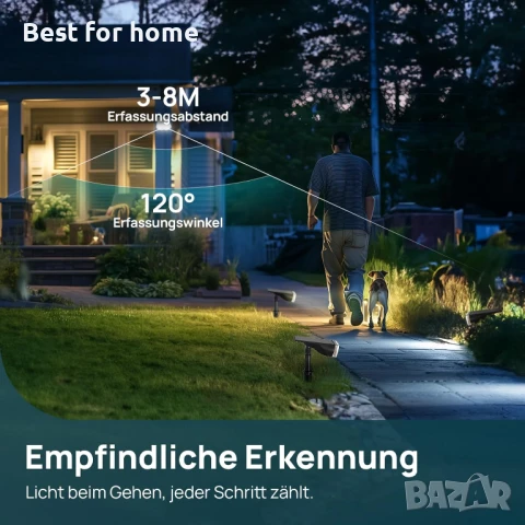 Соларна външна лампа, снимка 5 - Външни лампи - 51078023