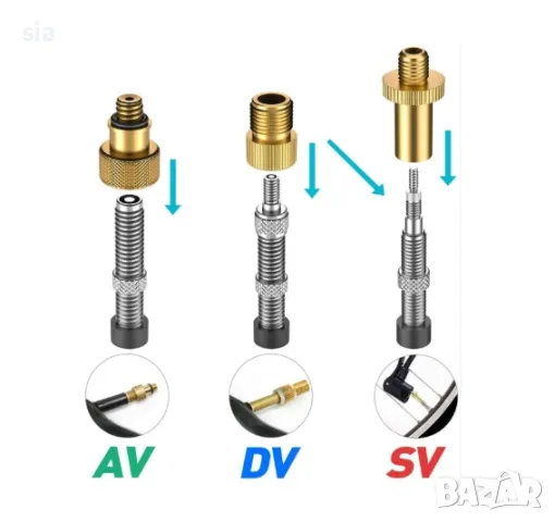 Комплект адаптери за надуване/напомпване, 26 бр., снимка 4 - Аксесоари и консумативи - 49174541
