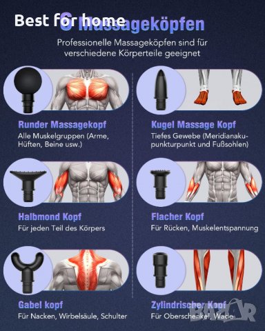 Lefity Мощен масажен пистолет 2600 mAh с 30 скорости и 6 масажни глави,с USB C порт за зареждане, снимка 2 - Други - 40207951