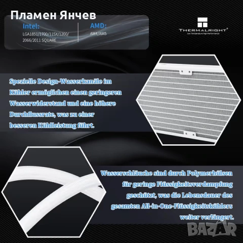 Термалрайт CPU воден охладител Двойни PWM вентилатори 2000 RPM – бял, снимка 3 - Други - 53711616