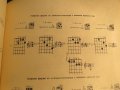Начална школа за китара, учебник за  китара Никола Ников Научи се сам да свириш на китара 1977, снимка 14