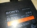 SONY SCPH-70100 AC ADAPTOR 0206231532, снимка 10