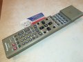 PANASONIC DVD/TV REMOTE CONTROL-ВНОС SWISS 2302241601, снимка 6