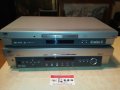 JVC RECEIVER+JVC DVD 1502221041, снимка 7