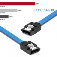 Кабел Sata 3 - 6GB/s, 40 cм, с щипки, снимка 3 - Кабели и адаптери - 36138628