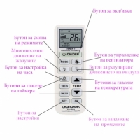 УНИВЕРСАЛНО ДИСТАНЦИОННО ЗА КЛИМАТИК С ТАЙМЕР CHUNGHOP K-108ES, снимка 3 - Друга електроника - 36076124