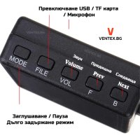 Bluetooth модул AUX, USB за BMW E60, E64, E83, E90 блутут БМВ микрофон, снимка 2 - Аксесоари и консумативи - 40979886