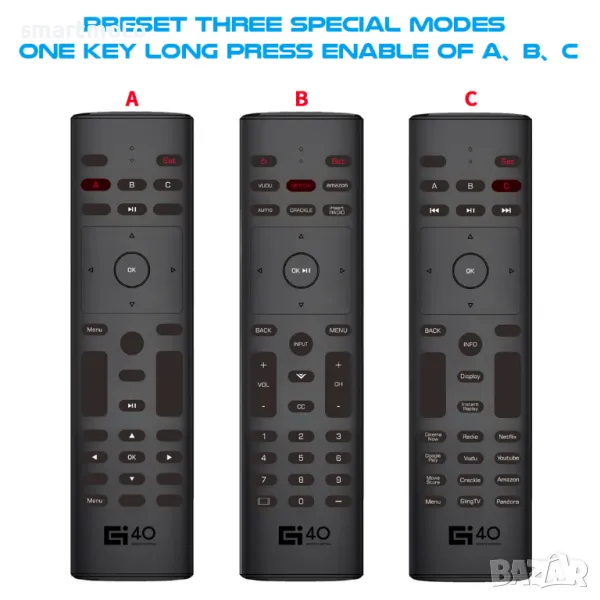 Интелигентно гласово дистанционно управление G40s жироскоп Безжична летяща мишка, снимка 1