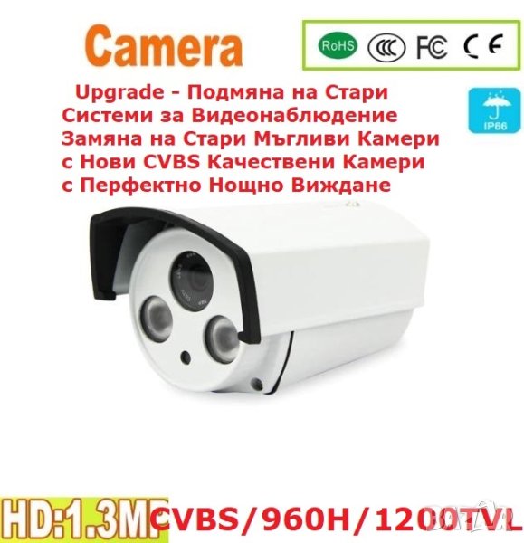 HD CCTV Камери Вандалоустойчиви Камери Водоустойчиви Камери Охранителни Камери за Видеонаблюдение, снимка 1