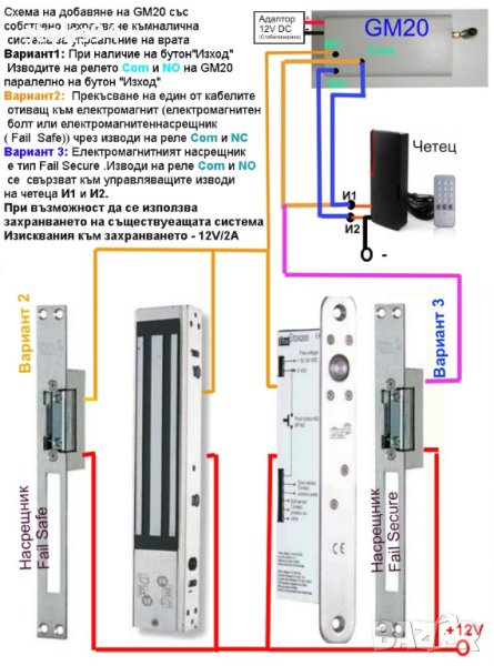 Надграждане на системи за управление на входни врати чрез гсм контролер  GM20, снимка 1