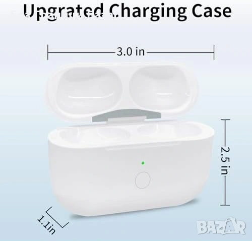 Нова кутия AirPods Pro 1/2 Gen кейс за зареждане wireless/Lightning с бутон, снимка 6 - Други - 53694480