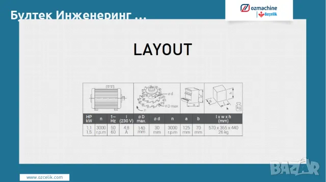 Челна Фреза OZCELIK Polar, снимка 7 - Други машини и части - 48396620