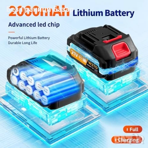 Нова Акумулаторна водоструйка 21V 1500W 60 bar + 2 батерии за чистене, снимка 5 - Други стоки за дома - 53696853