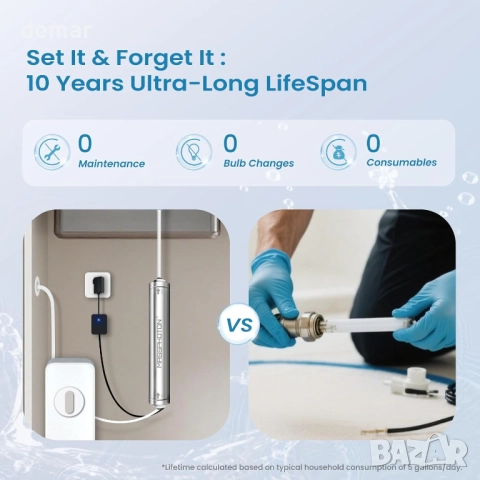 MASSPHOTON UV воден филтър - LED UV пречиствател за вода за под мивка, 4,5 л/мин, снимка 4 - Други стоки за дома - 52097211