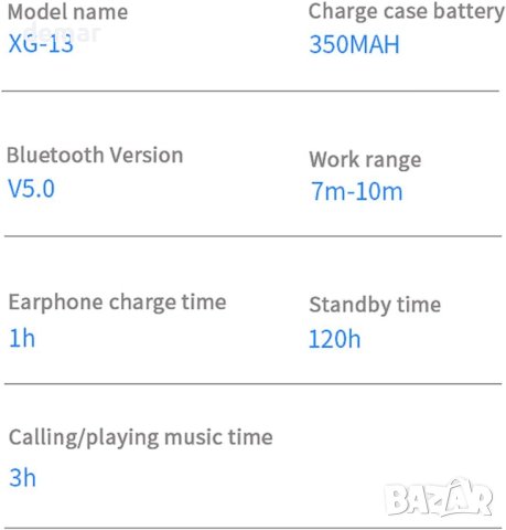 Gazechimp XG-13 Ture безжична Hifi стерео Bluetooth 5.0 слушалки с кутия за зареждане с микрофон, снимка 5 - Bluetooth слушалки - 44495320