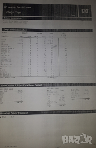 Принтер HP LaserJet p4015x със забележки, снимка 14 - Принтери, копири, скенери - 44839990