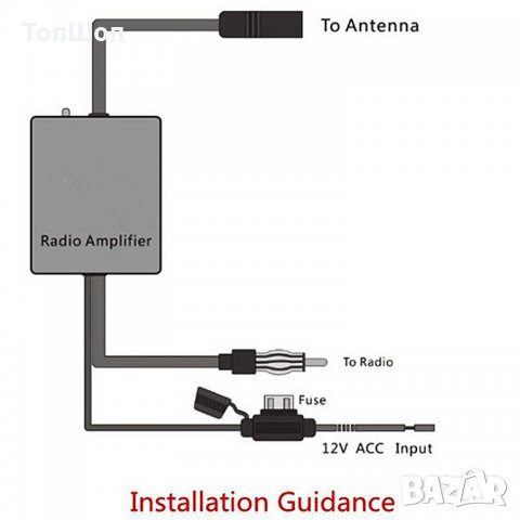 AM / FM Радио усилвател за антена за кола, снимка 3 - Аксесоари и консумативи - 35687444