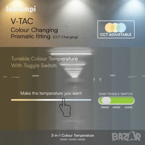 LED Тяло 40W 120cm  SAMSUNG чип - 3 Години Гаранция 3в1 CCT, снимка 4 - Лед осветление - 49357644