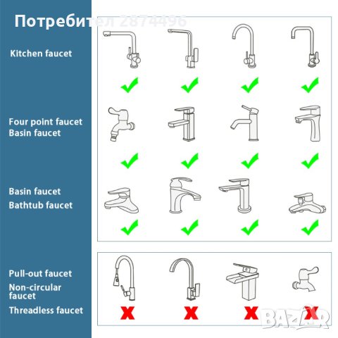 4082 Удължител за смесител с аератор и въртящи се рамена, снимка 15 - Други стоки за дома - 42143135