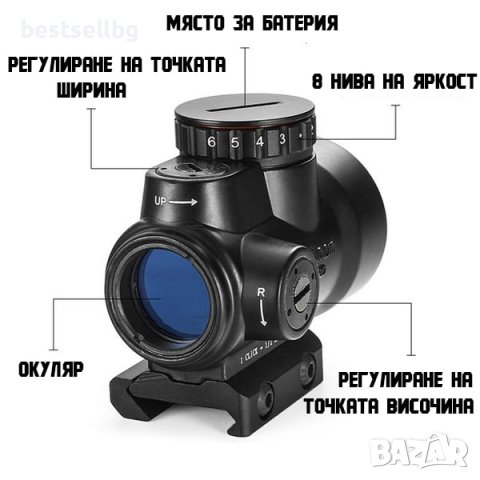 Бързомерец прицел Trijicon 1x25 бързомер мерник пикатини пушка еърсофт, снимка 2 - Оборудване и аксесоари за оръжия - 41813277