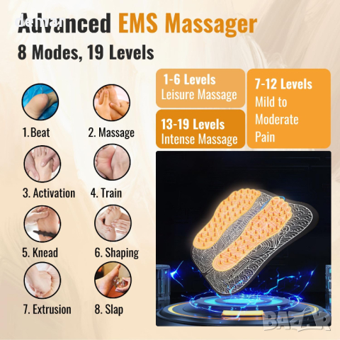 HOMESTA EMS Масажор за крака за усилване на кръвообращението, снимка 3 - Масажори - 44620976