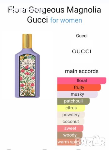 Gucci Gorgeous Magnolia 2023, снимка 4 - Дамски парфюми - 41905248