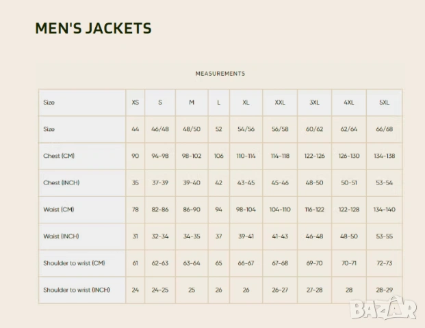 ловно яке/ Полар Harkila - Metso Active размер Л, снимка 9 - Други - 53114328