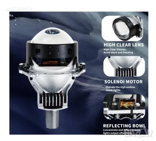 Комплект от 2бр. Bi-LED диодни лупи за вграждане във фарове с къси и дълги светлини 3"инча 90W 6500l, снимка 11 - Аксесоари и консумативи - 50097663