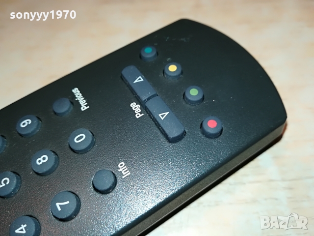 BOSE-REMOTE CONTROL-ВНОС SWISS 1403221958, снимка 10 - Други - 36104917