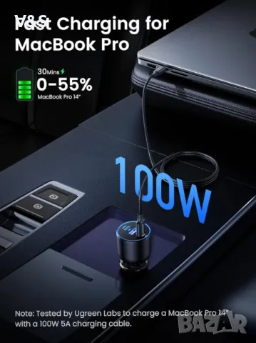 Зарядно за кола,бързо зареждане, ugreen car charger 130w, снимка 4 - Аксесоари и консумативи - 48452193