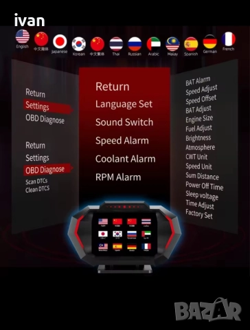 дигитален скоростомер, снимка 7 - Аксесоари и консумативи - 52409065