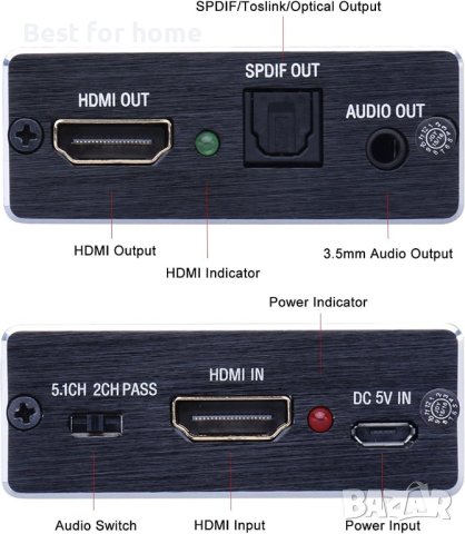 HDMI към HDMI аудио екстрактор с оптичен TOSLINK SPDIF стерео аудио конвертор,Ultra HD 4KX2K 3D, снимка 3 - Приемници и антени - 42430850