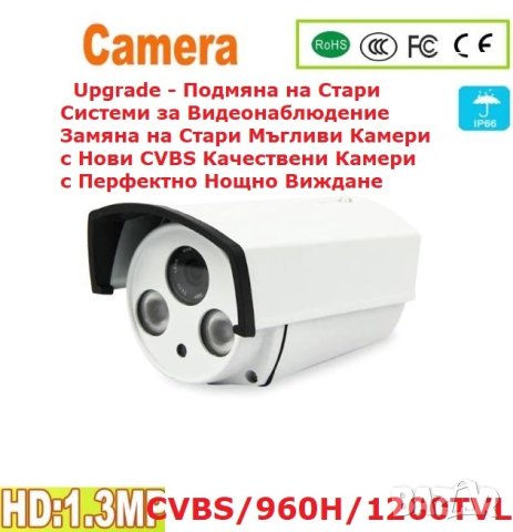 HD CCTV Камери Вандалоустойчиви Камери Водоустойчиви Камери Охранителни Камери за Видеонаблюдение, снимка 1 - Комплекти за видеонаблюдение - 41371894