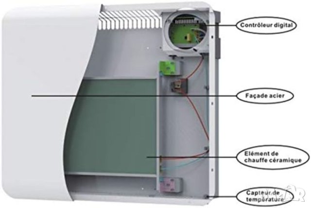Програмируем електрически радиатор Mazda Ceraline, керамичен радиатор, 1000W, снимка 2 - Други стоки за дома - 41342855