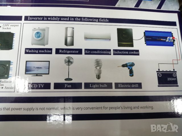 Комбиниран инвертор инвертори 12V към 220V със зарядно за акумулатори 15А. Мощности от 800W до 1800W, снимка 8 - Друга електроника - 39827526