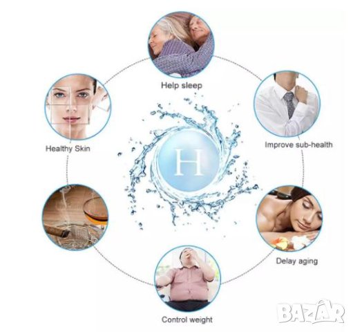 Йонизатор Алкална Вода Водородни Йони Алкалайзер Хидрогениране pH 9.9 Алкализатор Водородна Вода H2O, снимка 8 - Други - 41262769