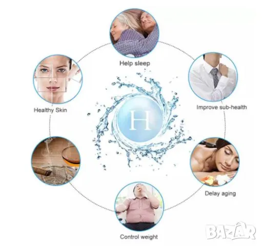 Генератор на Жива Вода Алканизатор Генератор на Вода с Понижена Проводимост Анолит Генератор Вода, снимка 8 - Кани - 48141190