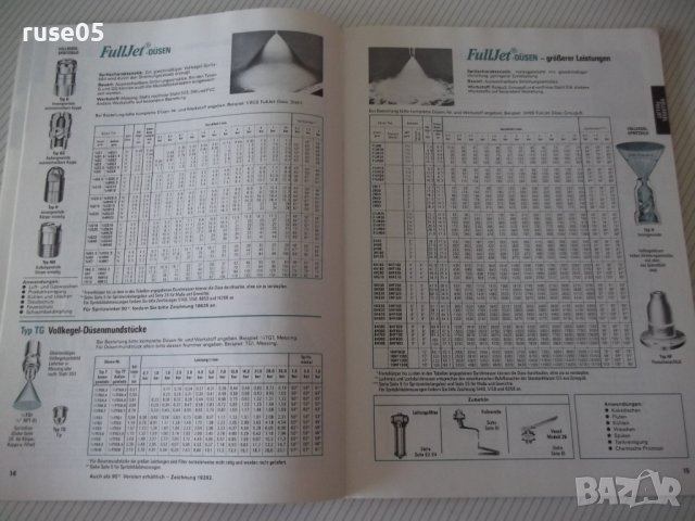 Книга "Spraying Systems - M 27 G" - 86 стр., снимка 3 - Специализирана литература - 38659848